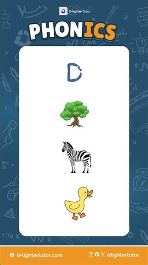 Phonics: Matching Letters With Sounds