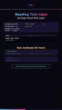 Java Scanner Class — Take User Input Super Easy (Beginner Guide) | TailorTech