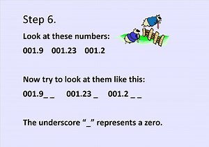 How to Use the Library