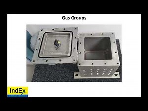 Hazardous Area Ex 'd' in depth, Explosion Proof vs Flameproof, new ideas