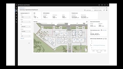 Maximo学院-Maximo Application Suite (MAS)演示视频