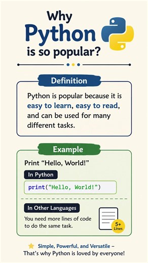 Why Python is So Popular? | Simple Definition with Example | Python for Beginners #shorts #youtube