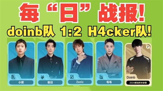 【DBG2.0】每“日”战报！doinb队 1:2 H4cker队（王淞cos小伞版）！ 25.10.31