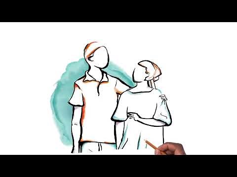 What is gender socialisation?