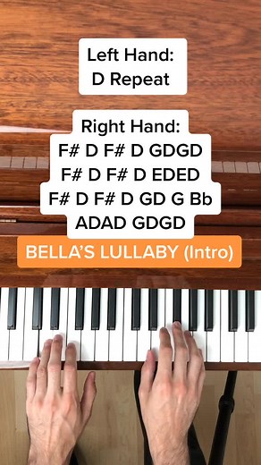 Learn Bella's Lullaby (Intro) Piano Tutorial | Easy Step-By-Step Guide
