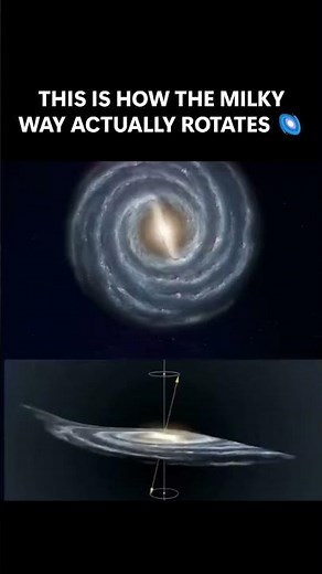 THIS IS HOW THE MILKY WAY ACTUALLY ROTATES 🌌🤯#milkyway #galaxy #space #universe #astronomy #science