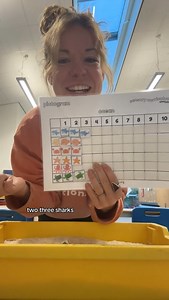 This editable template is super user friendly for the editor and the students! Who said statistics couldn’t be full of sensory fun!? The Google Drive is packed full of sensory ideas and templates like this one, including tracing, mark making, phonics, scissor skills and so so much more! Buy today for a flat fee of £10 and get everything that’s ever going to be added in the future too! #specialeducationteacher #classroomsetup #autismteacher #senteacher #spedteacher #alternativeprovision #homescho