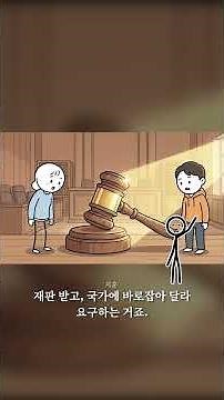 (3분헌법_시리즈_4) 우리 삶을 지켜주는 5대 기본권 완벽 정리