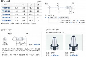 ワイヤレス：超小型高精度タッチプローブ[RC-K3Xシリーズ] - 精密位置決めセンサはメトロール