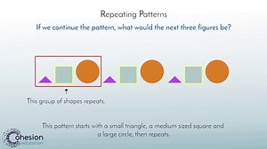 Problem Solve Using Shape Patterns