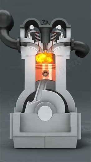 "Four Stroke Car Engine Mechanism Explained | Petrol Engine Working Animation | #diy #short