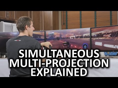 What is Simultaneous Multi-Projection?