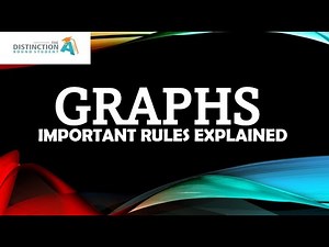 Economics Graph RULES EXPLAINED by Carden Madzokere