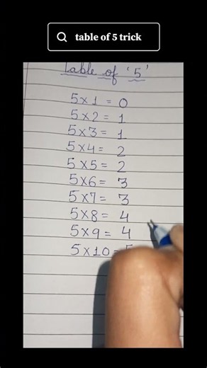 Table of 5 trick| easy tricks to learn tables| follow for more easy concepts