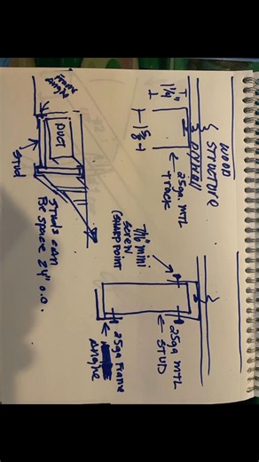 Soffit build start to finish. | Artistic Painting