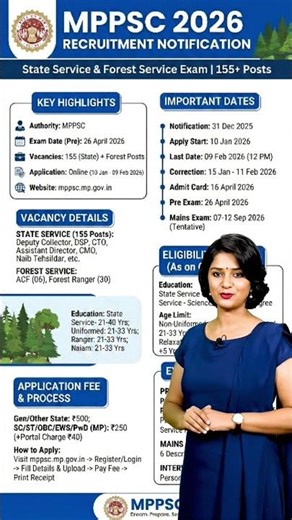 MPPSC Recruitment 2026 Notification Out | 155 Posts | Deputy Collector & DSP | Exam Date Announced