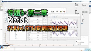 【第2章＞第16节】基于CNN LSTM网络模型的时间序列预测MATLAB仿真测试