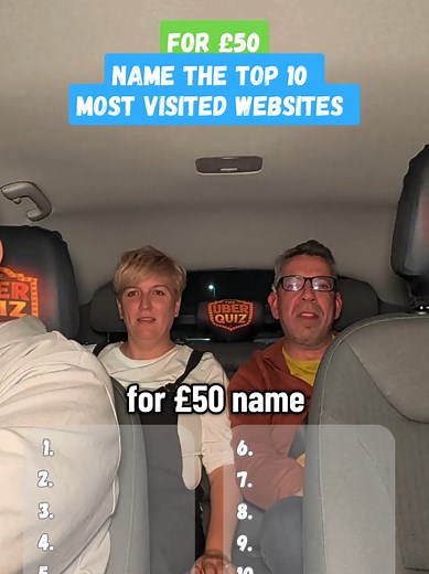 Top 10 Most Visited Websites of 2025 Revealed