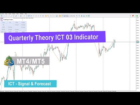 🎯 Quarterly Theory ICT 03 Indicator for MT4/5 Download – Free – [TradingFinder]