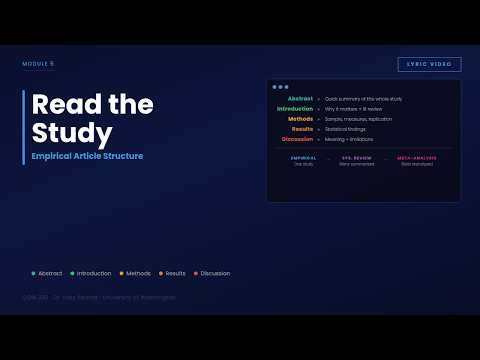 Read the Study — Empirical Article Structure & Research Types | COM 382 Study Song (lyric video)