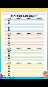 Alphabet , Shapes , Colors & Numbers Assessment | I Love Kindergarten ni Teacher Ria