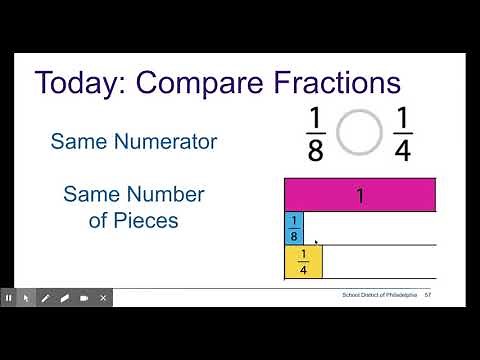 Comparing Fractions - Same Numerator