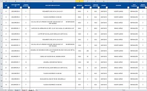 Ejercicio práctico 5: Cómo filtrar filas o registros de una tabla Excel, repartiéndolos en varias hojas mediante macros.