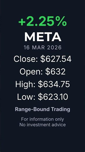 Market Snapshot USA | Meta Platforms | 16 MAR 2026