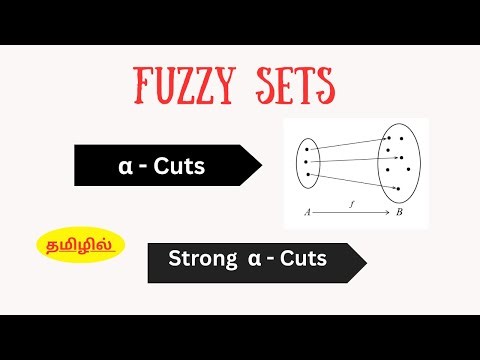 Alpha Cut & Strong Alpha Cut in Fuzzy Sets | Simple Explanation with Example | Fuzzy Set Theory