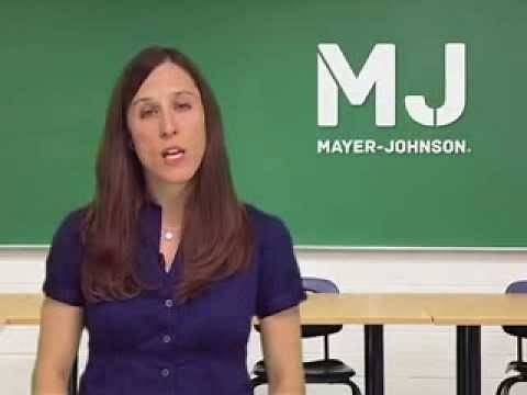 The Incredible 5-Point Scale - Mayer-Johnson