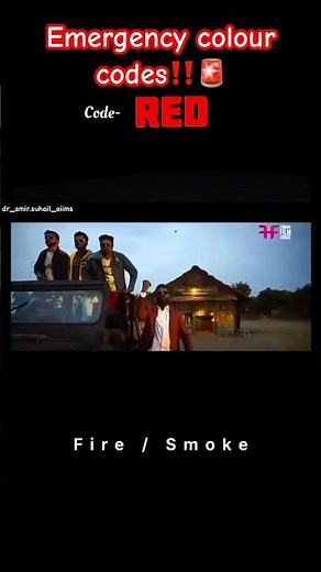 What Does Code Blue Mean? Emergency Codes Explained via Movies #EmergencyCodes #CodeBlue#aiims #neet