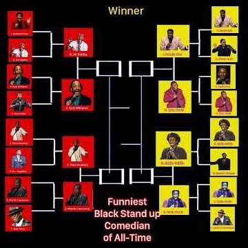 Greatest Black Stand Up Comedian of All Time: Round 2 - Katt Williams vs Ali Siddiq & More