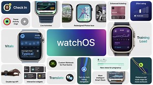 11 Apple WatchOS 11 Features We're Most Excited For