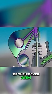 1.4K views | Discover how hydraulic lash adjusters in overhead cam engines eliminate valve train lash and remove the need for tappet adjustment. Learn how these adjusters work and their benefits in maintaining optimal engine performance. #ValveTrainLash #HydraulicLashAdjusters #OverheadCamEngines #EnginePerformance #TappetAdjustment #EngineMaintenance #AutomotiveTechnology #EngineMechanics #CamshaftTechnology #AutomotiveEngineering | Mechanic Jerome | Facebook