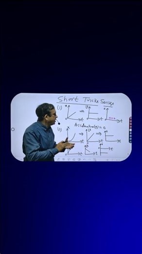 Short Trick Series 3 #jeeproblems #education #physics #mocktest #class01physics #jeebatch