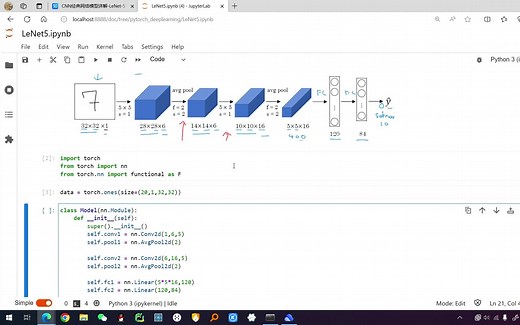 使用Pytorch复现经典网络架构LeNet5