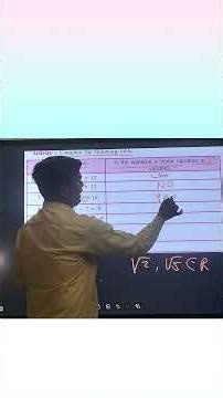 activity on linear equation in two Variables