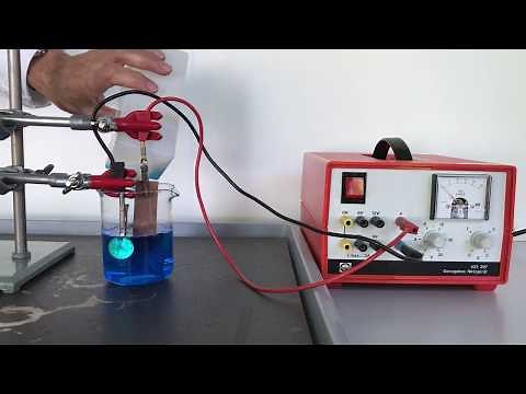 Verkupferung durch Galvanisieren