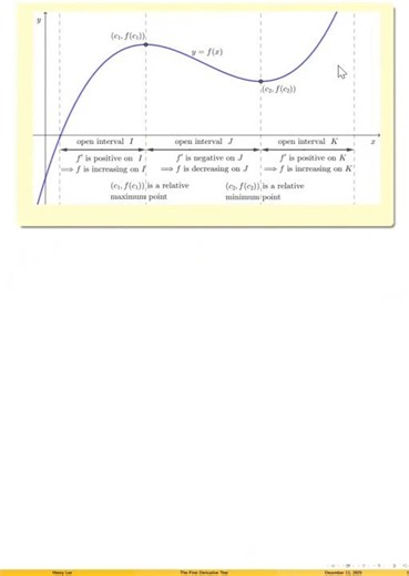 Why does the First Derivative Test work? #maths