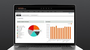 Fringe Benefit Tax | Check FBT Benefit, Return & Calculation