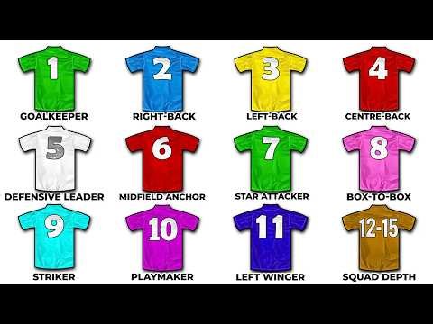 Every Player Number Explained In 7 Minutes!