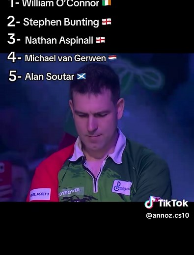 The best Walk-On to The World Darts Championship 2026 #darts #worldchampionshipdarts #walkon