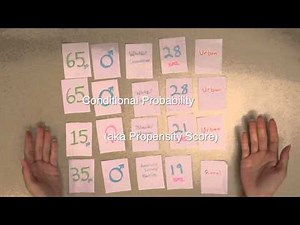 Propensity Score Matching (2015)