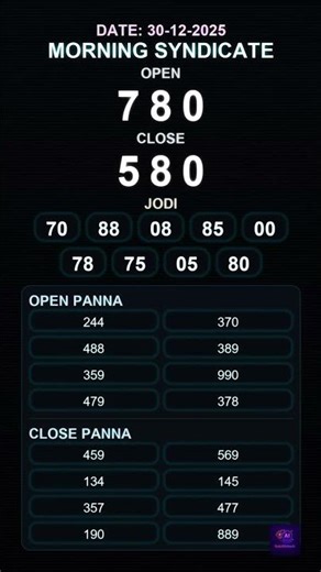 Morning Syndicate Satta Matka AI Prediction | 30 Dec 2025 🔥