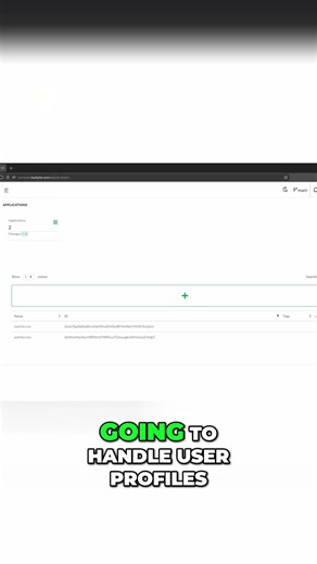 Build a User Service Application Step by Step Guide