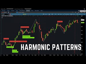 Harmonic Trading Patterns Indicator for ThinkorSwim | Bullish & Bearish Patterns