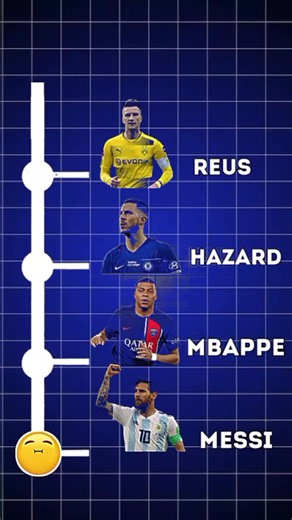 Veamos cuánta resistencia tienes hoy. #lungenchallenge #holdyourbreathe #pulmonossanos #GesundAtmen
