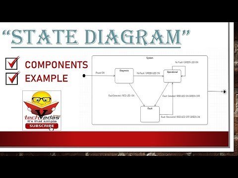 State diagram with example