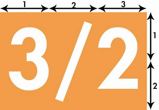 Format d'image photo : ratio d'aspect 16/9, 4/3, 4/5, 3/2, carré