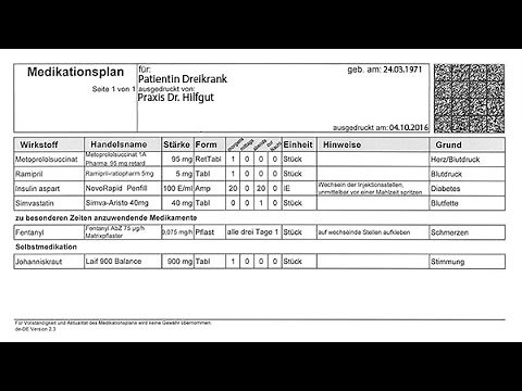 Bundeseinheitlicher Medikationsplan: Wer, wie und was?